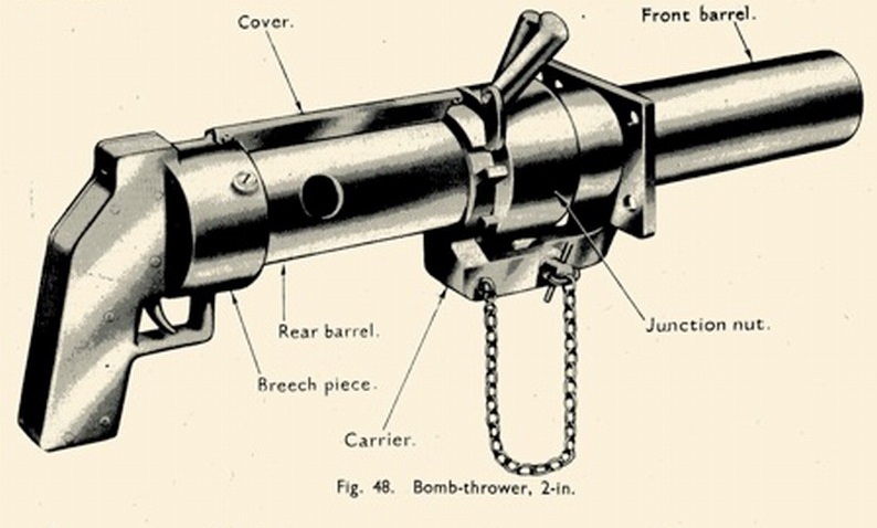 BT-2in Mk1 - Diagram