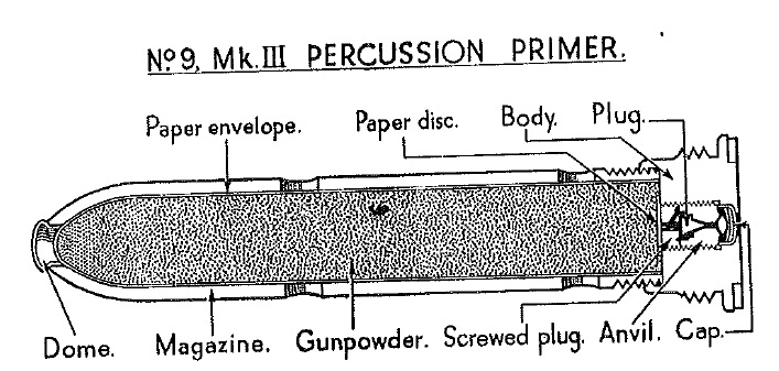 VC - 17pdr Ammo2