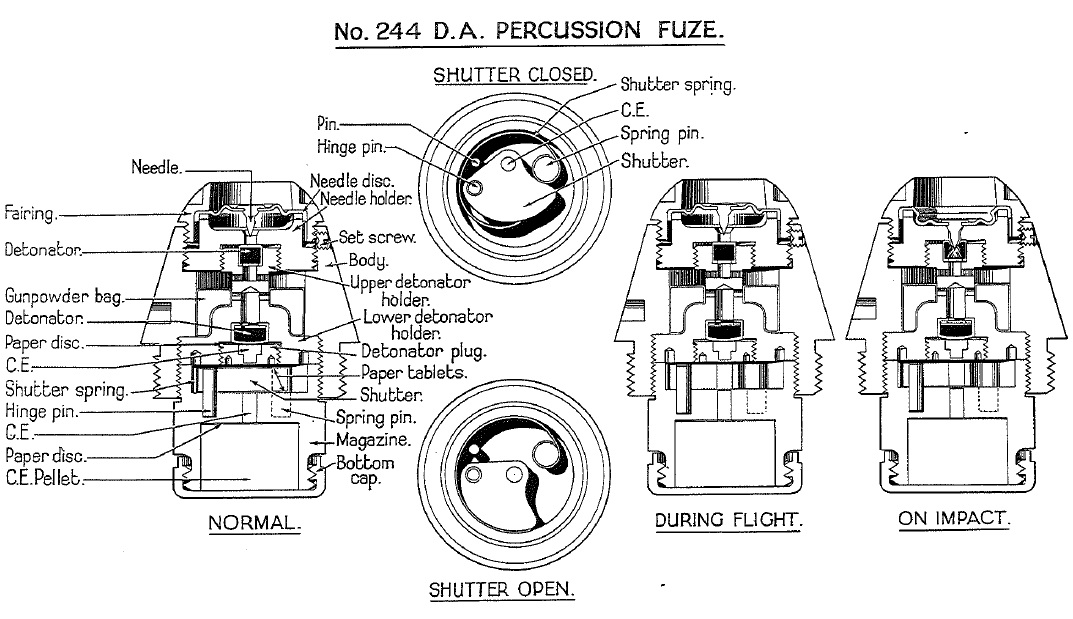 VC - 17pdr Ammo6