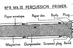 VC - 17pdr Ammo2