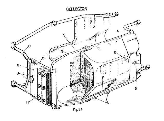 VC-Deflector