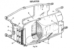 VC-Deflector